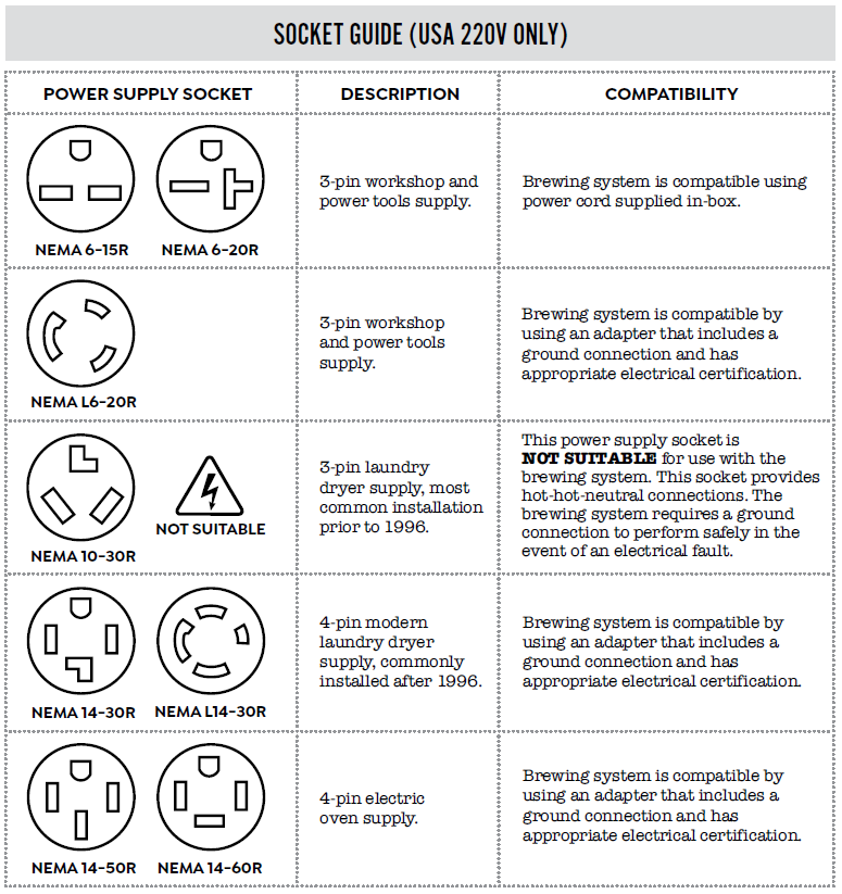 The Grainfather G40 All Grain Brewing System    - Toronto Brewing