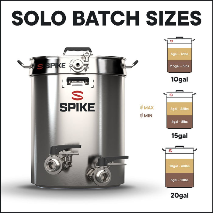 Spike+ Brewing Tri-Clamp Solo System - Flat    - Toronto Brewing