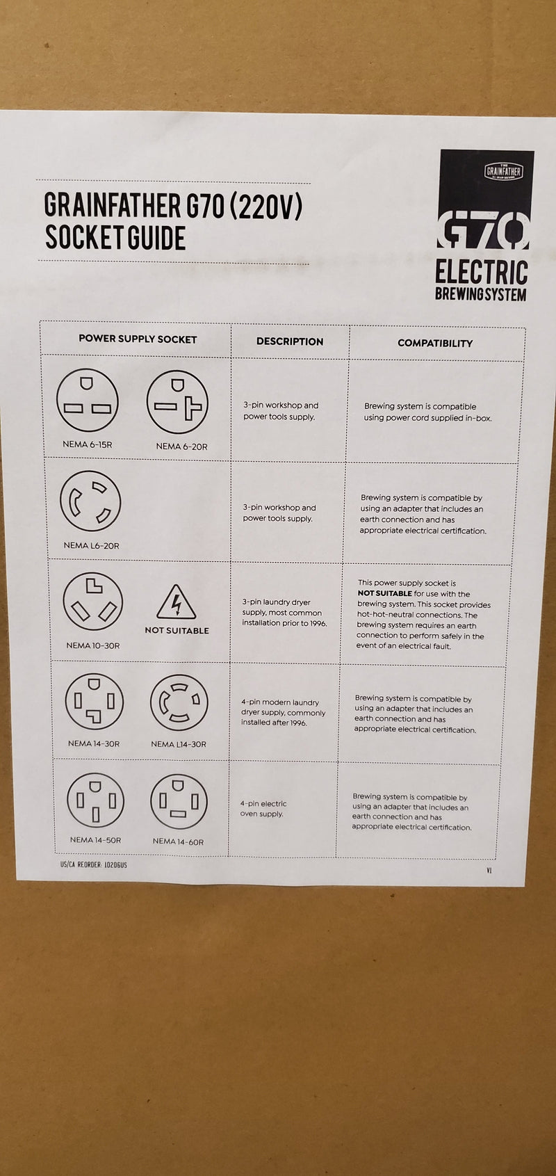 Grainfather G70 V2 All Grain Brewing System    - Toronto Brewing