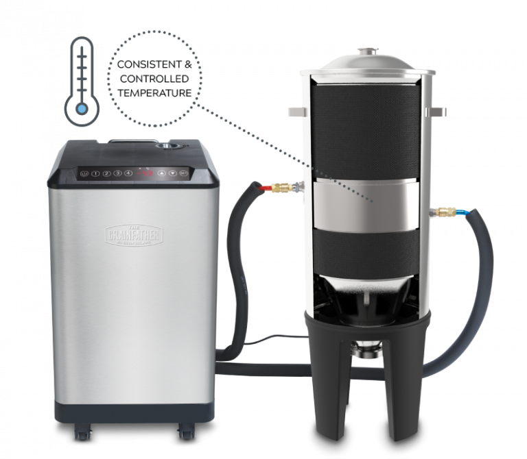 The Grainfather Glycol Chiller for Conical Fermenters    - Toronto Brewing