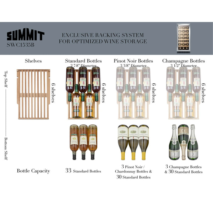 Summit | 33 Bottle Single Zone Built-In Wine Cooler - Stainless Steel (SWC1535B)    - Toronto Brewing