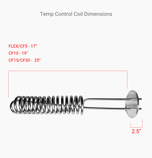 4” Tri-Clamp Stainless Steel Temperature Control Coil    - Toronto Brewing