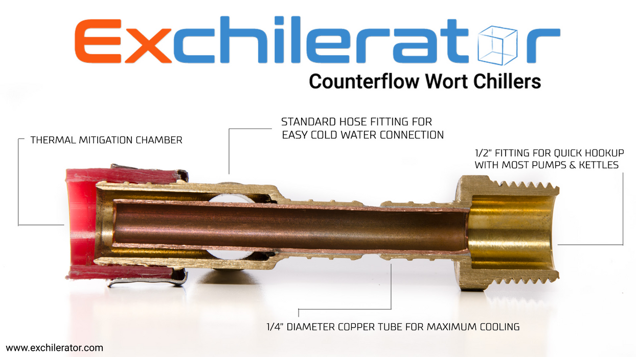 Exchilerator Maxx Counterflow Wort Chiller    - Toronto Brewing