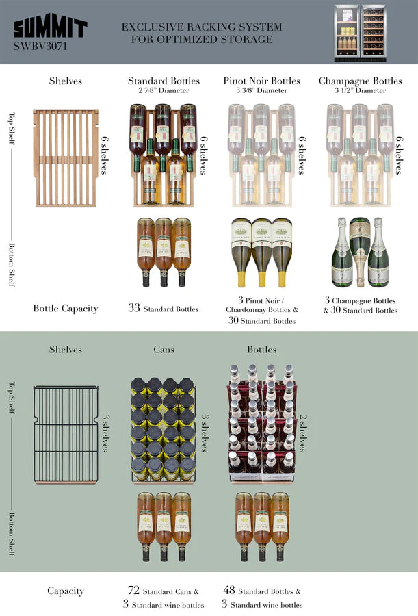 Summit | 30" Wide Built-In Wine/Beverage Center (SWBV3071)    - Toronto Brewing