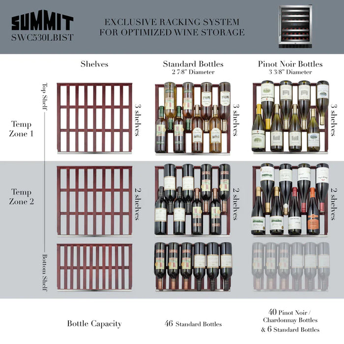 Summit | 24" Wide Built-In Dual Zone Wine Cellar, ADA Compliant (SWC530BLBISTADA)    - Toronto Brewing